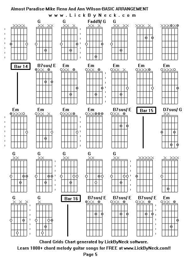 Chord Grids Chart of chord melody fingerstyle guitar song-Almost Paradise-Mike Reno And Ann Wilson-BASIC ARRANGEMENT,generated by LickByNeck software.